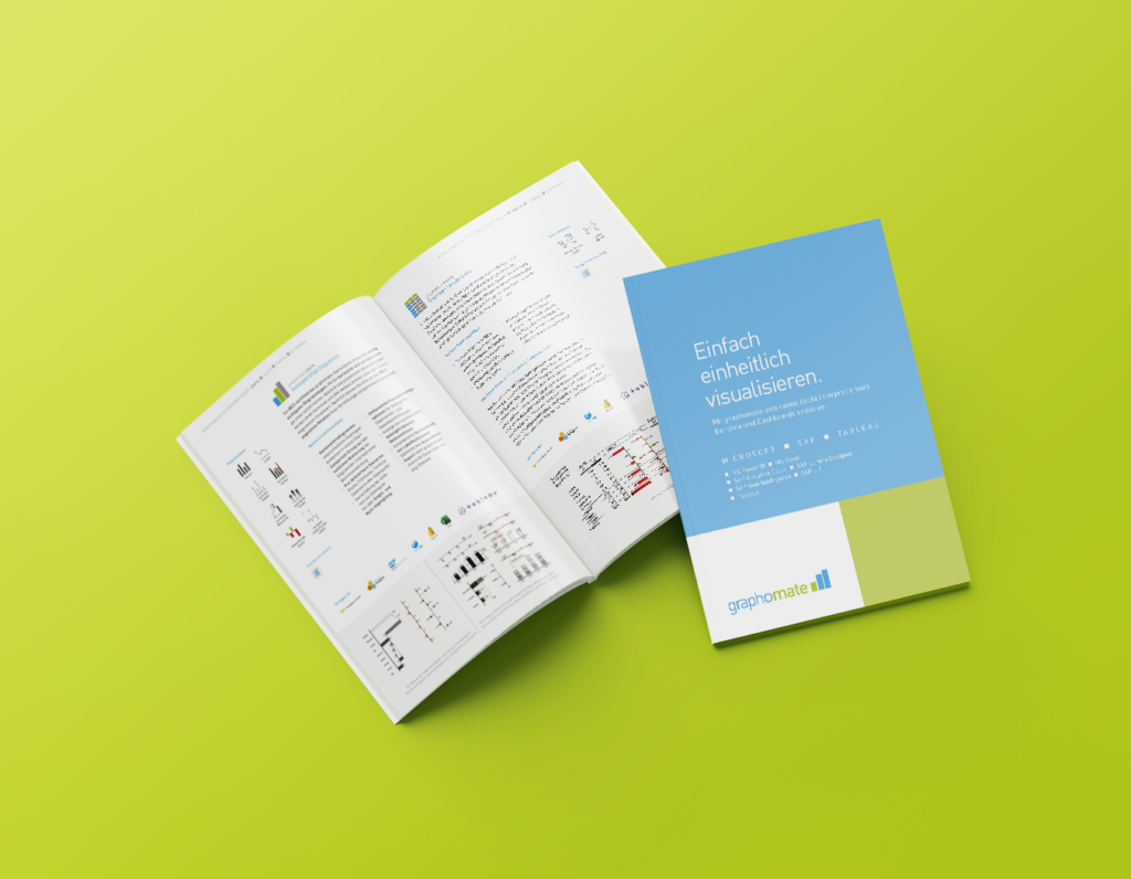 Produkt- und Unternehmensbroschüre der graphomate GmbH, A4